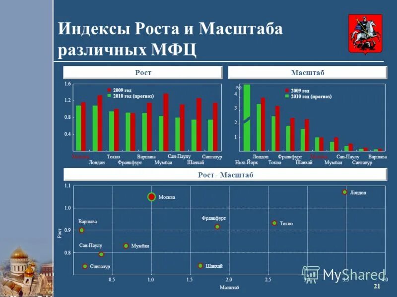 Index 21. Либхер 1414/21. Ножницы канцелярские с резиновыми вставками (21,5 см). Index 21. Index 21.