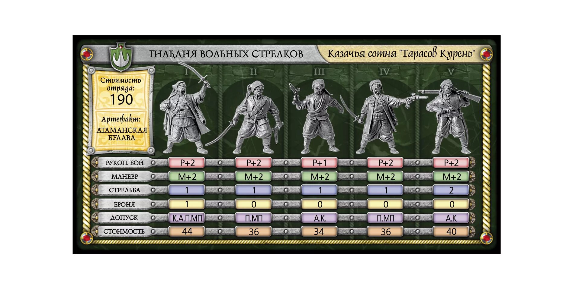 битвы фэнтези технолог армлисты. армлист битвы fantasy. технолог битвы fantasy армлисты. битвы фэнтези армлист. карта для настольной игры битвы фэнтези.