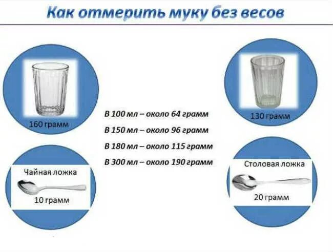 1 литр воды. Единицы измерения объема жидкости 1 класс математика. Вес воздуха. Воздух объем 1 литр. 1 литр жидкости.