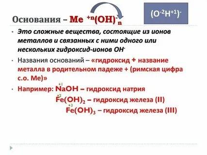 Химические свойства гидроксида железа 2