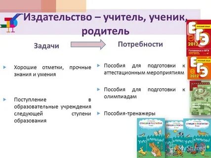 Получить прочные знания