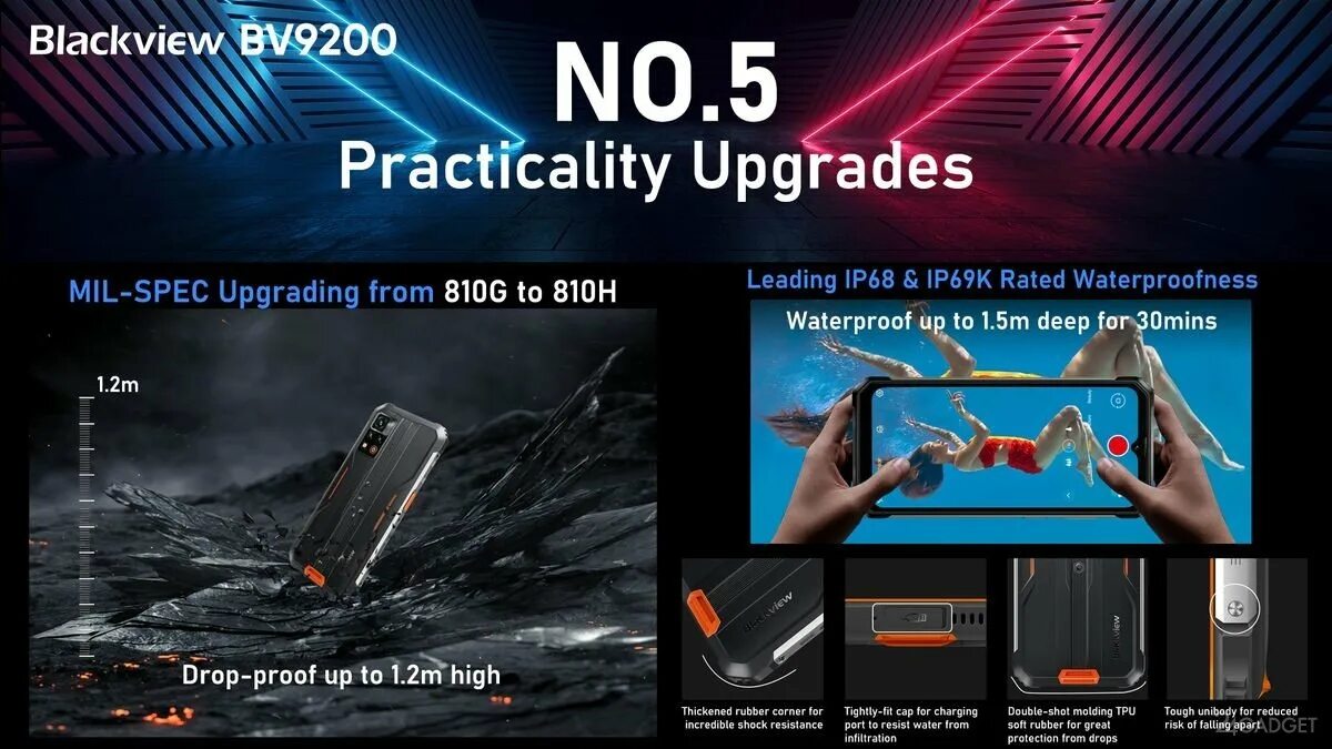 Blackview bv9200 256. Смартфон blackview bv9200. blackview bv9200 pro. блэквью бв 9200. blackview bv9200 256 гб.