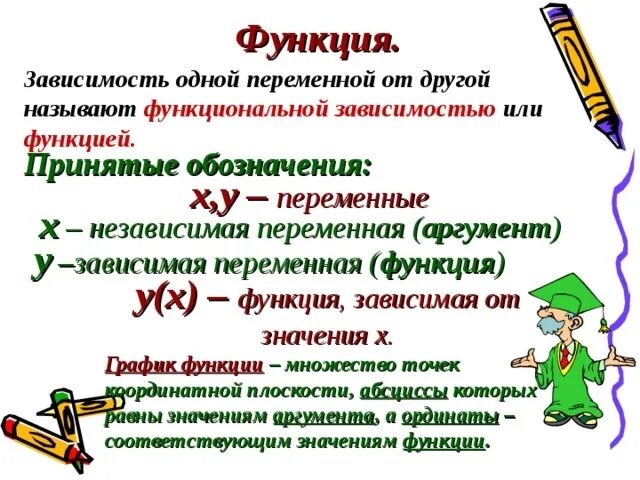 Функции первого класса. Правила функций в алгебре 7 класс. Функция 7 класс Алгебра правило. Функции правила 7 класс. Функция 7 класс Алгебра объяснение.