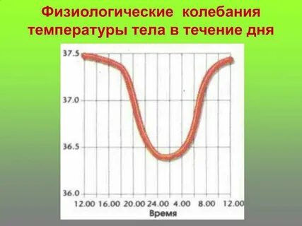 Течения разной температуры