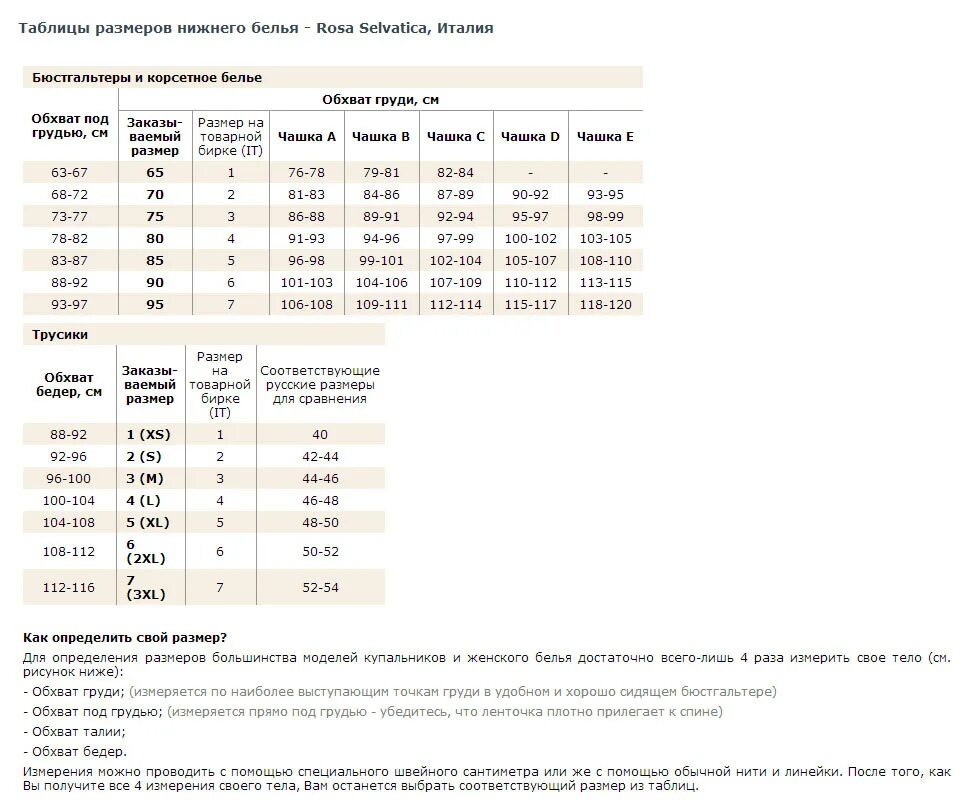 Размер ни. Сиелей белье Размерная сетка. Leilieve нижнее белье Размерная сетка. Rosa Selvatica нижнее белье Размерная сетка. Rosa Selvatica бельё Размерная сетка.