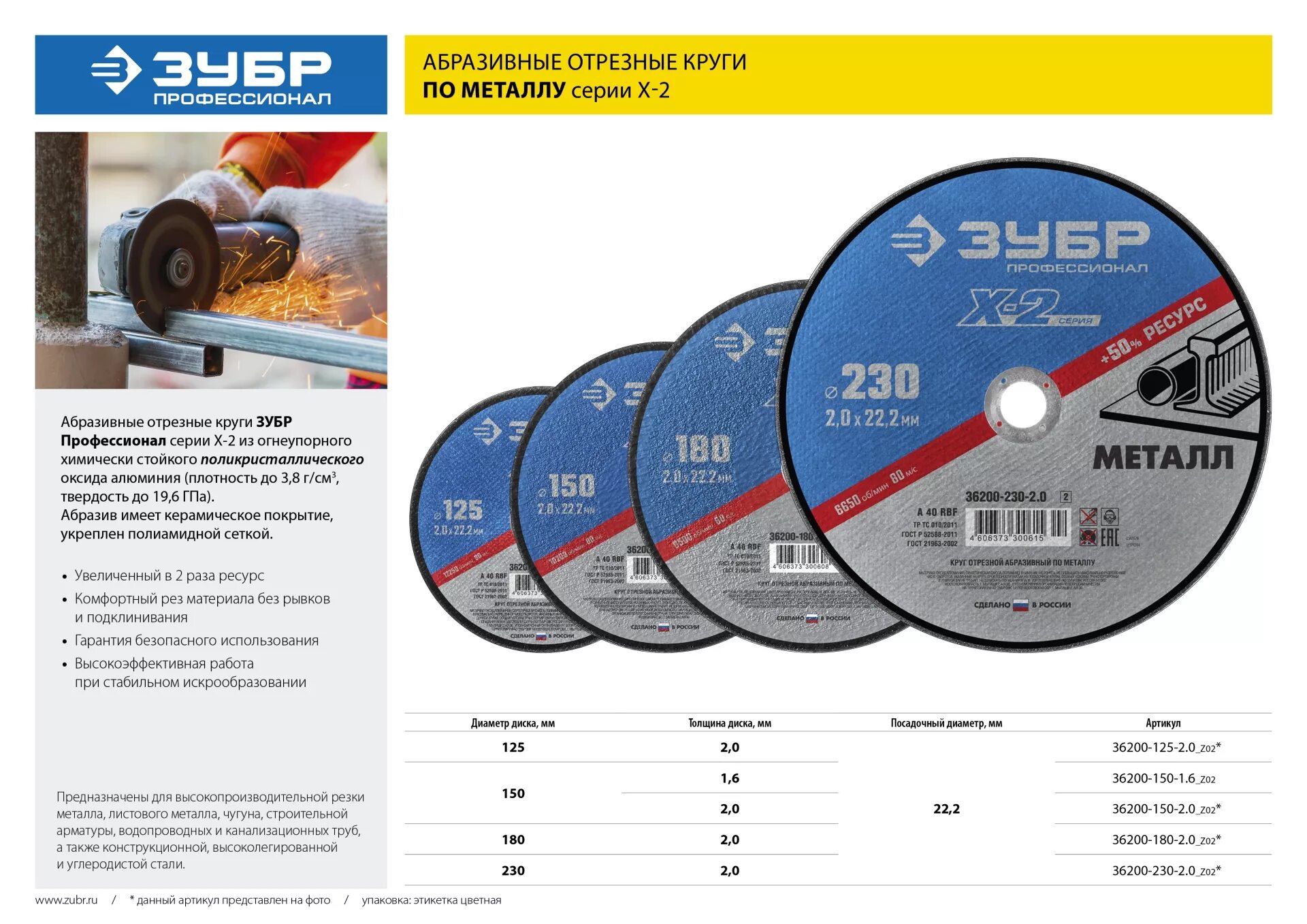 Круг отрезной размеры. Диск отрезной 125x1x22.23 ЗУБР профессионал 36200-125-1.0. Круг отрезной по металлу 230 ЗУБР. Диск отрезной 230x2x22.2 ЗУБР профессионал 36200-230-2.0. Диск отрезной 230x2x22.23 ЗУБР профессионал 36202-230-2.0.