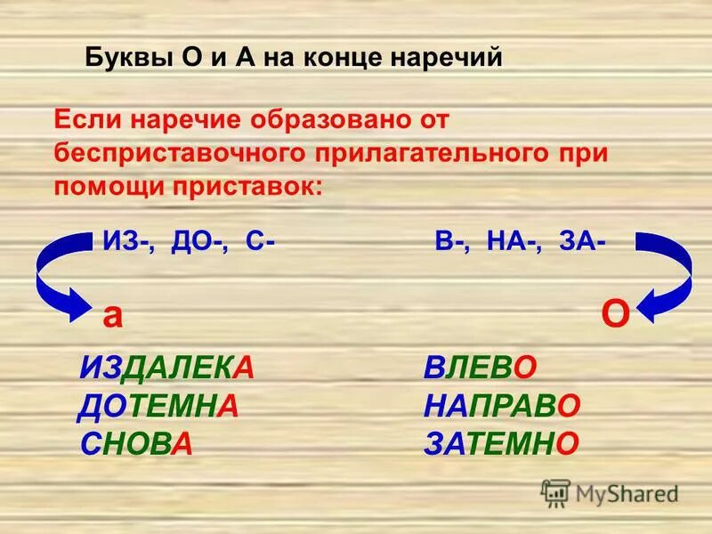 Остановился наречие