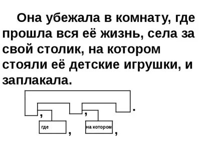Откуда прошла
