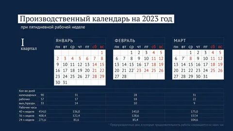 3 квартал рабочие часы