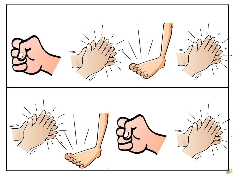 Нейропсихологические упражнения для рук. Нейропсихологические упражнения с руками для детей. Позы рук для дошкольников. Нейропсихологические игры для детей.