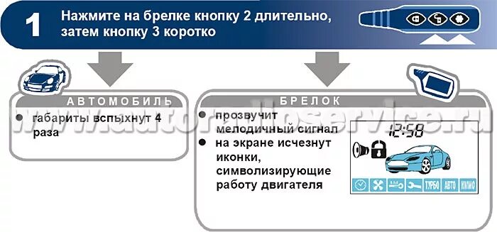 Завела машину как заглушить. Автозапуск старлайн а91 с брелка. Кнопки автозапуска STARLINE а91. Глушим машину старлайн а 91 с брелка. Запуск двигателя старлайн б9.