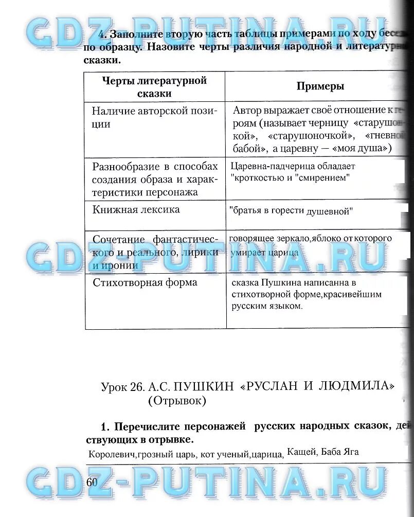 Изучаем английский: вопросы и ответы о возрасте Мгновения в кадре balalaikarenes