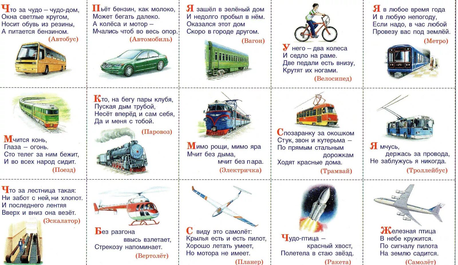 Загадки про транспорт для дошкольников 3-4. Загадки для детей про транспорт с ответами. Загадки про транспорт для детей 5-6 лет с ответами. Загадки для детей про транспорт 5 лет.