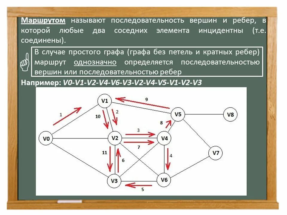 Цепь и цикл в графе. Маршрут графы. Путь и цепь в графе. Маршруты в графах. Диаметр дерева это количество ребер максимальной цепи