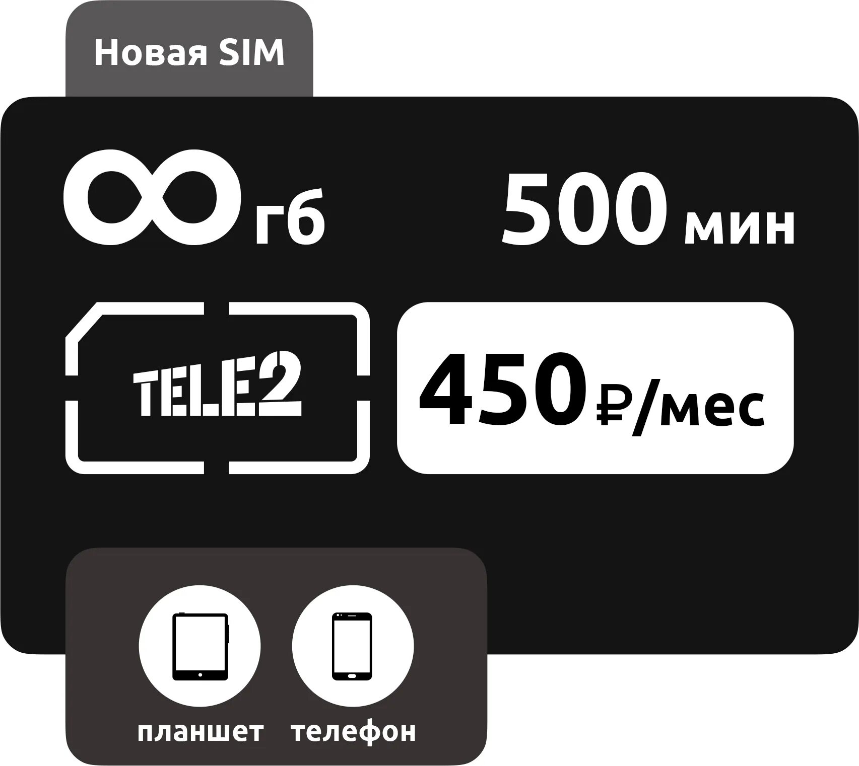 Сим карта теле2 безлимитный интернет. Симка теле2 300 безлимитный. Безлимитный Симка теле2. Тариф теле2 безлимит 450 рублей.