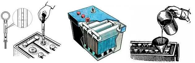 Можно в аккумулятор залить дистиллированную воду. Доливка электролита в аккумуляторные батареи КАМАЗ. Уровень электролита в аккумуляторе медведь 60 Ач. Аккумуляторная батарея 20*3pzs210 залитая электролитом. Доливка дистиллированной воды в аккумулятор схема.