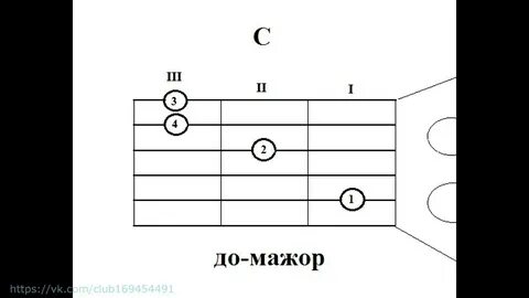 Слова звезда по имени солнце с аккордами