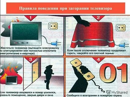 Чем тушить при обнаружении горящего телевизора