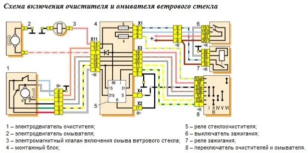 Модернизация системы стеклоочистителя ветрового стекла ВАЗ 2106-2107 - Lada 2106