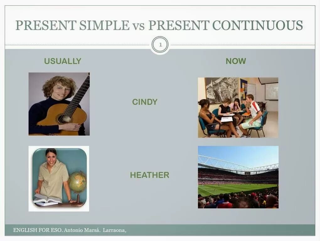 Usually vs now. It s usually on now. It s usually on now. Презент симпл и континиус. Usually now.