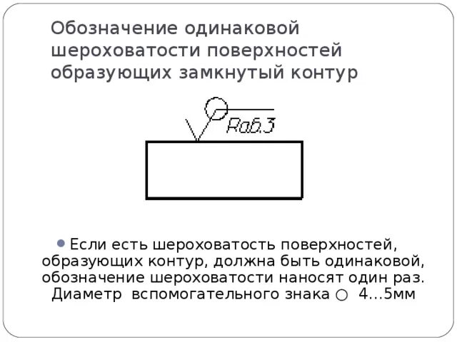 Контур маркировка вход