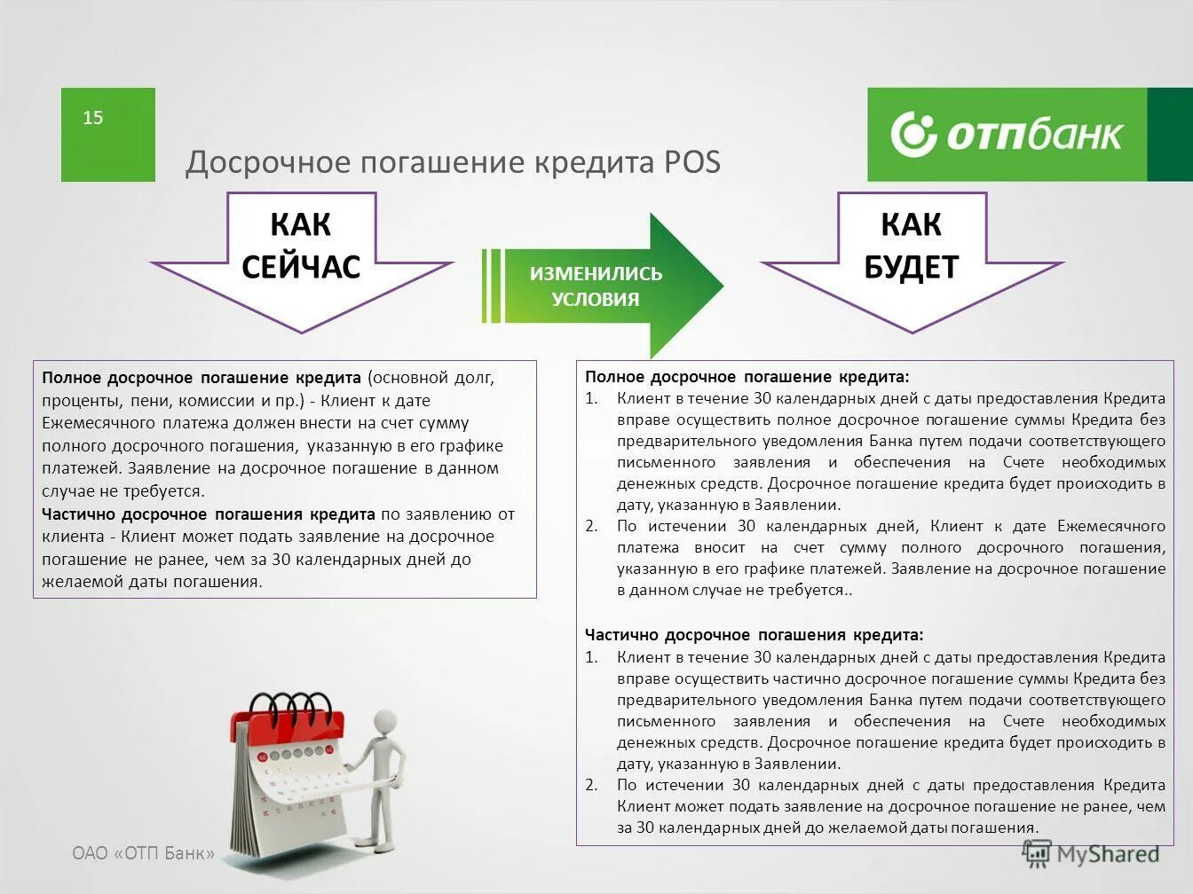 Как лучше платить кредит. Как погасить кредит досрочно. Загасить кредит досрочно. Условия досрочного погашения кредита. Частичное досрочное погашение кредита.