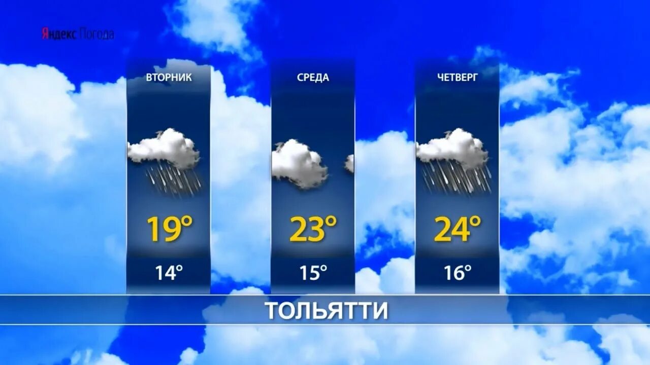 Погода Тольятти. Климат Тольятти. Прогноз погоды в Тольятти. Погода Тольятти Самарская.