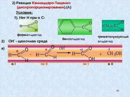 Диспропорционирование формальдегида