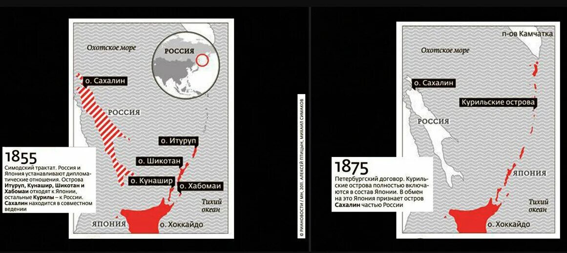 Путятин симодский трактат. 7 февраля 1855 года япония и россия подписали симодский трактат,. Договоры россии и японии 1875 года. Путятин договор 1855 г с японией. Ренненкампф и самсонов русско-японская война.