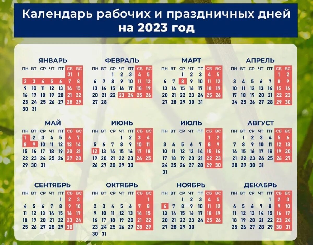 Как работаем на новый 2025. Не рабрчие дни в 2025 году. праздничные дни в 2025. календарь с праздничными днями. нерабочие праздничные дни в 2025 году.