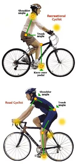 После катания на велосипеде болит. Правильная посадка на велосипеде. Посадка на шоссейном велосипеде правильная схема. Правильная посадка на велосипеде Горном для мужчин. Правильная посадка на шоссейном велосипеде.