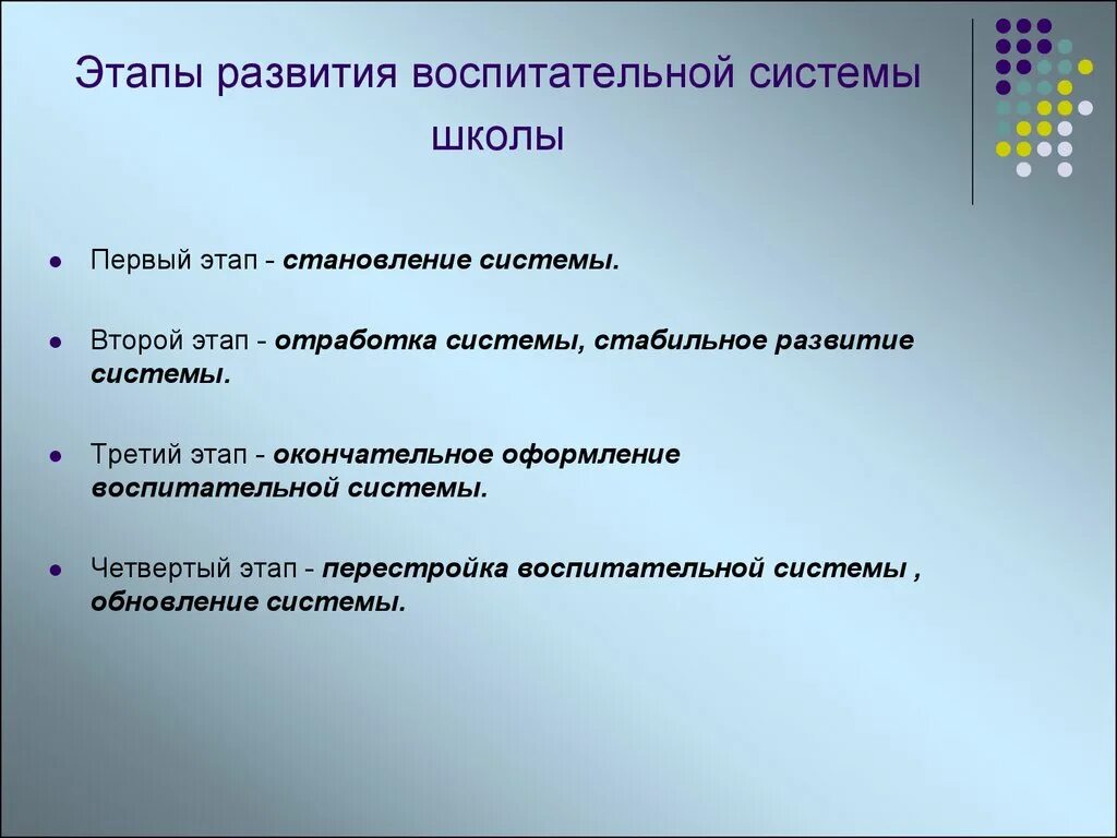 Этапы формирования воспитательной системы. Правильный порядок этапов развития воспитательной системы класса. Этапы воспитательной системы школы. Этапы становления воспитательной системы школы.