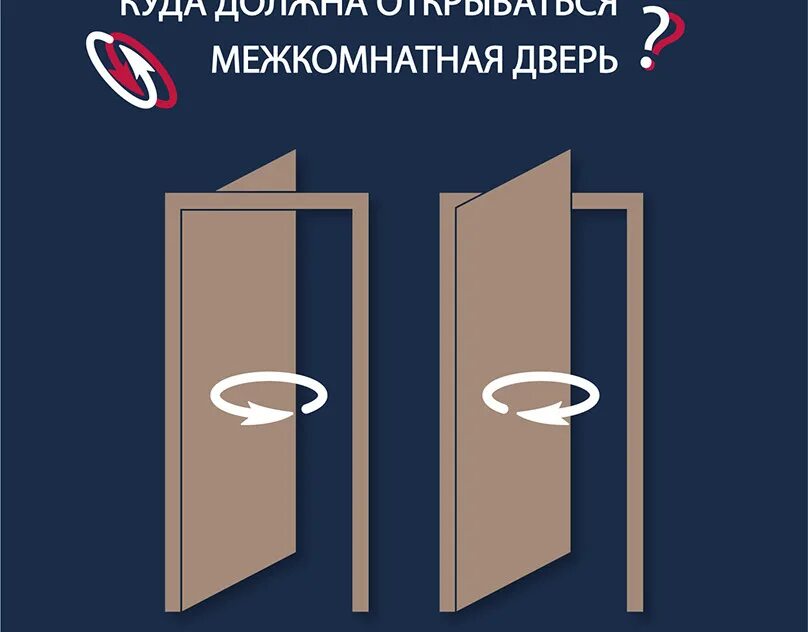 Им нужно открыть дверь. Правильное открывание дверей. Варианты открывания дверей. Правильное открывание входной двери. Правильное открытие дверей.