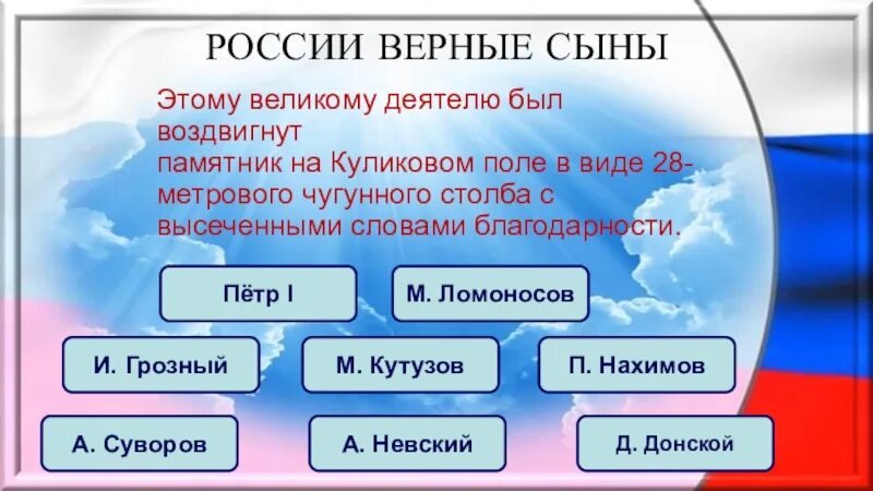 Сыны россии слова. России верные сыны. России верные сыны классный час. России верные сыны презентация. Россия верные сыны доклад.