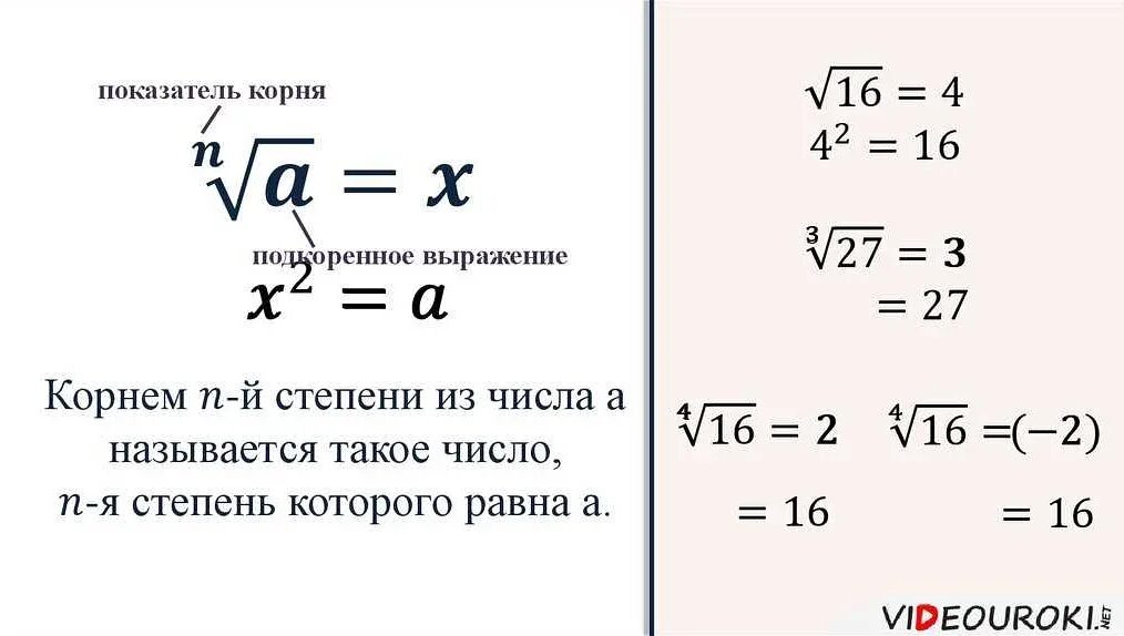 Степень перед числом. Степени и корни формулы. Правило возведения числа в степень. Как решаются корни со степенями. Степень корня как считать.