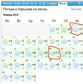 Погода на февраль чита