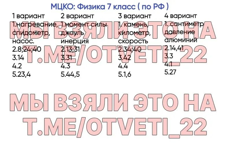 ответы мцко. ответы по мцко 6 класс биология 2024. ответы по мцко 6 класс биология 2024. английский язык мцко 3 класс ответы. ответы по огэ 2024.