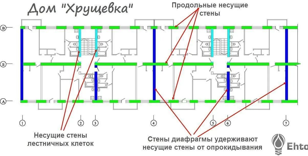 Как узнать есть ли в квартире