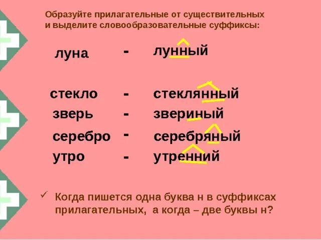 Время прилагательное образовать. От существительных образовать прилагательные. от существительных образуйте прилагательные. образуй прилагательные от существительных. obrazovat prilagatelnoe ot sushestvitelnix.