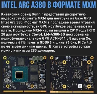 Видеокарта для intel 5