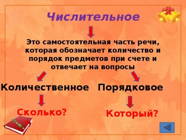 Числительные которые обозначают порядок предметов при счете. Числительное обозначает количество и порядок предметов. Количественные числительные вопросы. Порядковые числительные вопросы. Количественные порядковые числительные отвечают на вопрос.