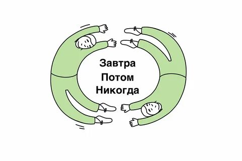 Потом это никогда