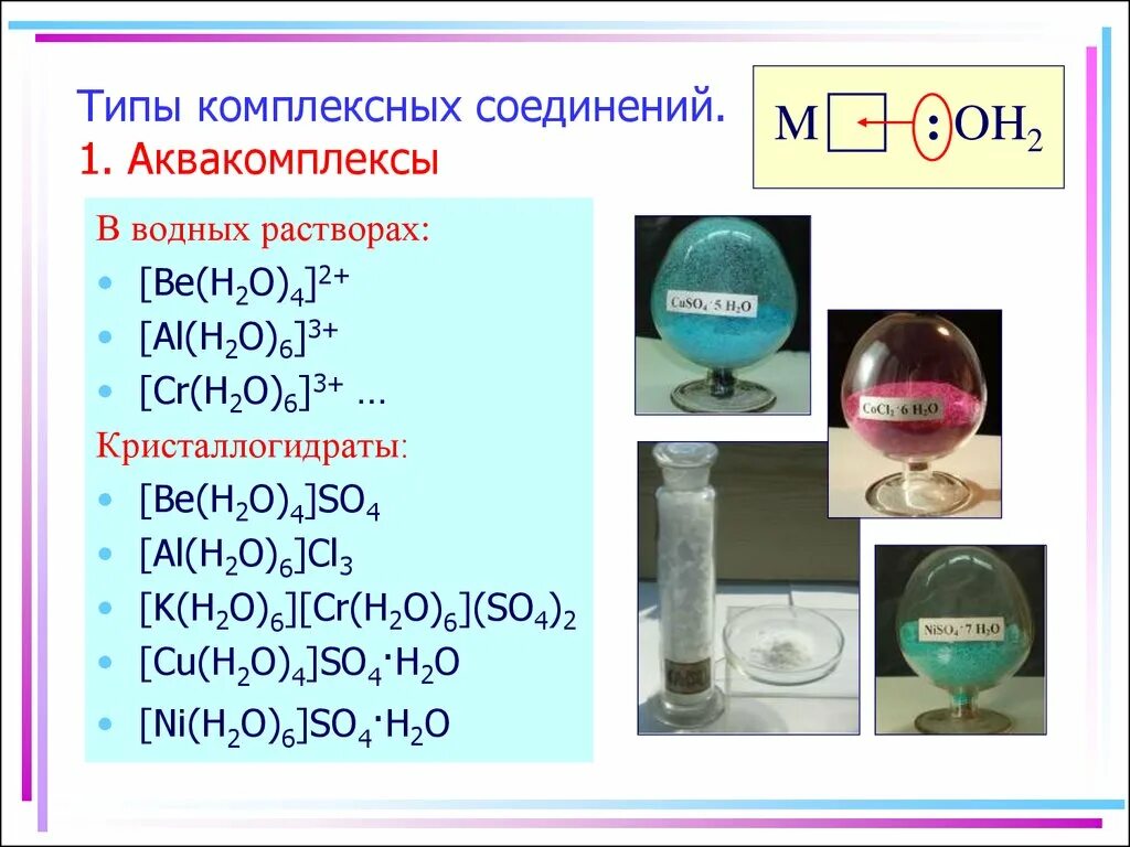 Аквакомплекс меди 2 формула. Аквакомплекс химия. Аквакомплекс алюминия. Комплексные соединения в химии.