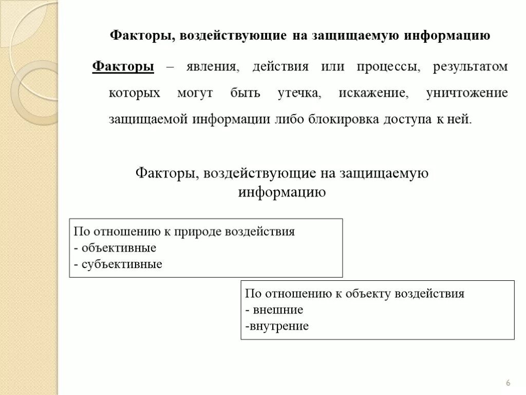 Факторы воздействующие на информацию