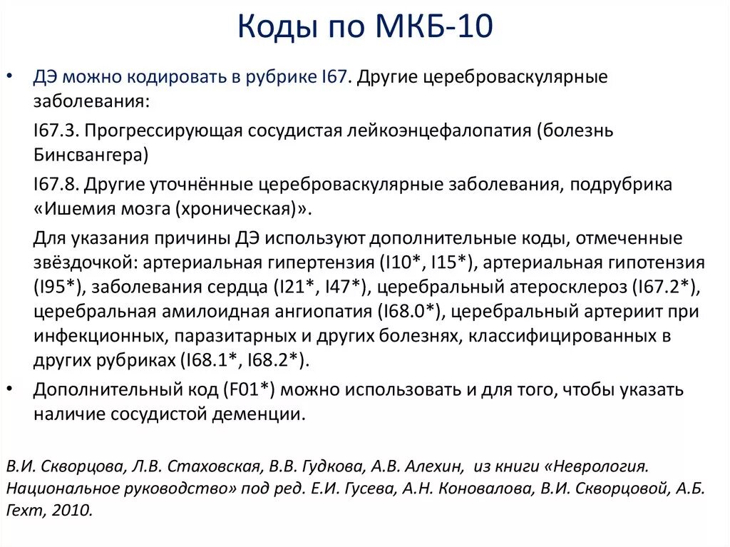 Гидроторакс мкб 10 у взрослых. Коды по мкб. коды по мкб-10. мкб-10 международная классификация болезней коды. коды мкб 10 педиатрия.