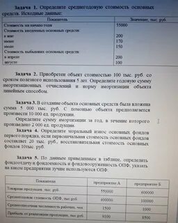 Зарплата 30000