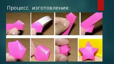 Легко и быстро без