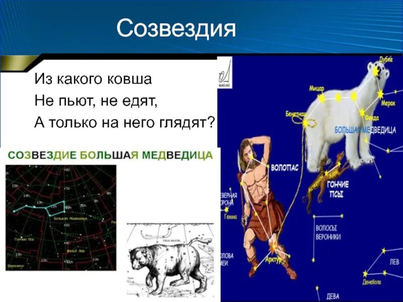 Созвездие загадки. Загадки про созвездия. Загадка про Созвездие большой медведицы. Загадки о созвездиях для детей. Загадки про Созвездие ковш.