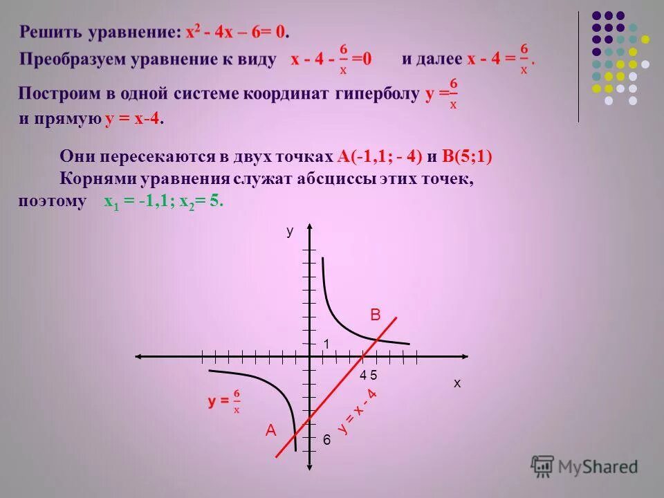 Решение графических функций. Точки пересечения гиперболы и прямой. Графическое уравнение y=. График пересечения прямой и гиперболы. Графическое решение уравнений 8 класс.