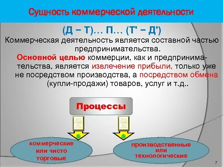 Азот атмосферного воздуха. Как пишется введение. Белки представляют собой. Мероприятия инженерной защиты. Мёд это фруктоза или глюкоза.